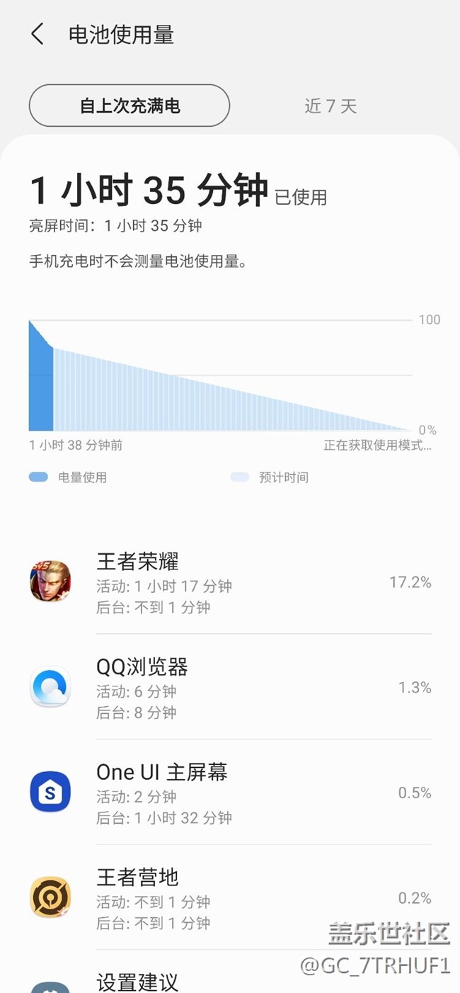现在还有75%  能关得都关了
