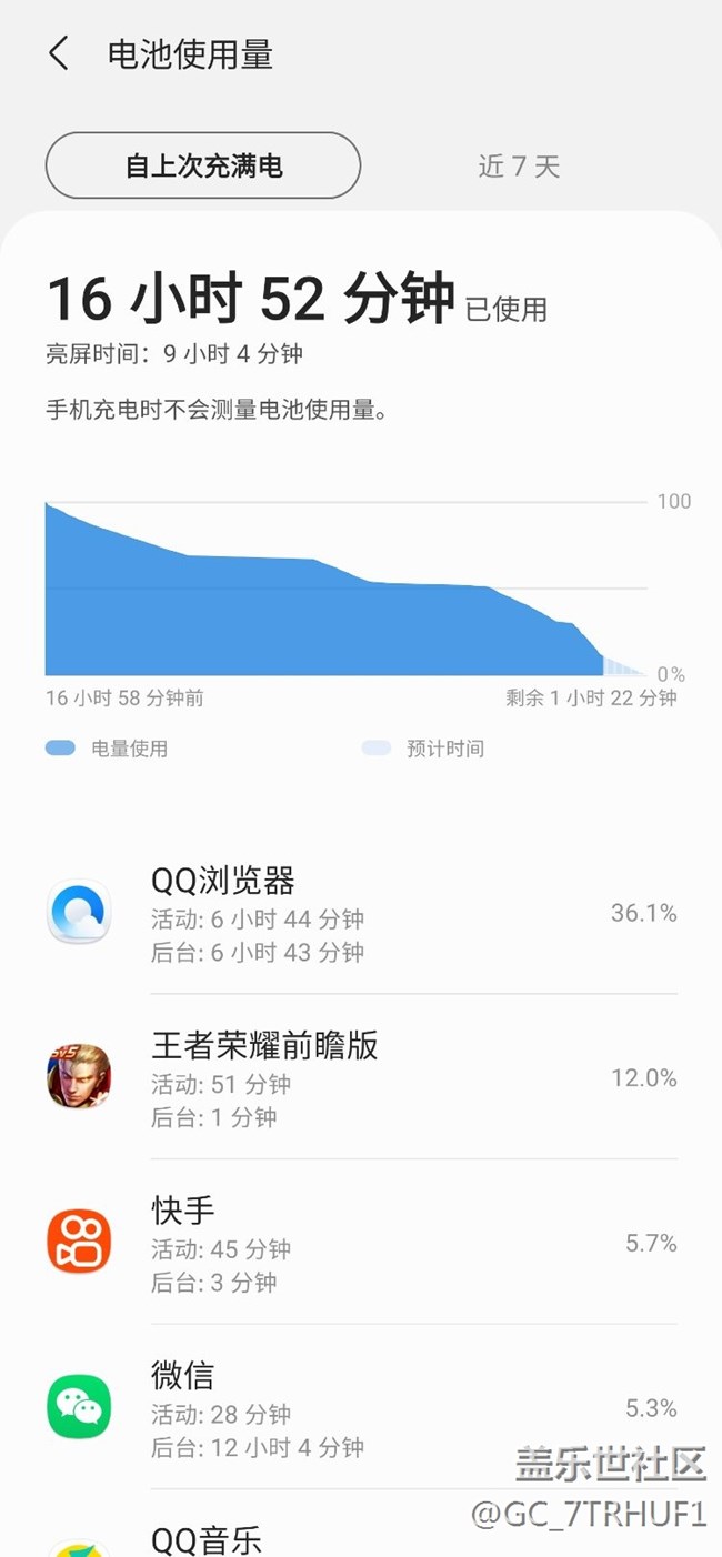 这几天用的最长时间了