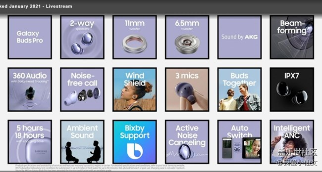 2021最豪横的TWS耳机Galaxy Buds Pro