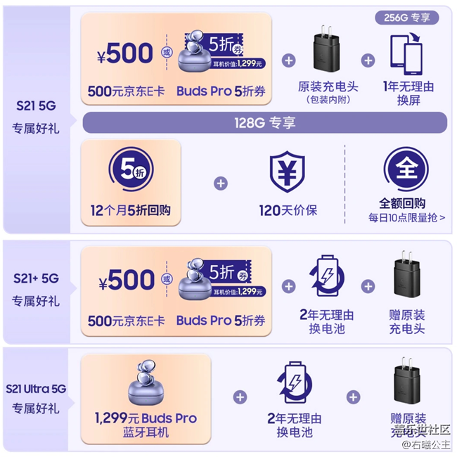 三星Galaxy S21系列5G预订开启 福利信息汇总