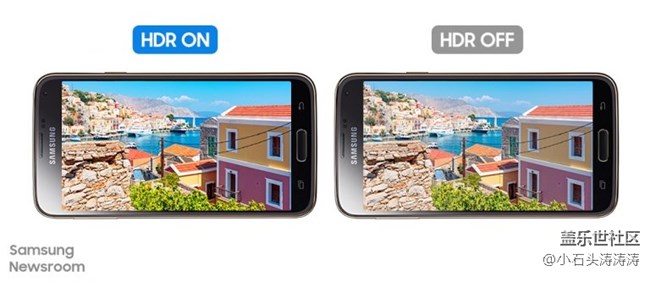 三星Galaxy S系列相机技术发展简史 你都知道吗？