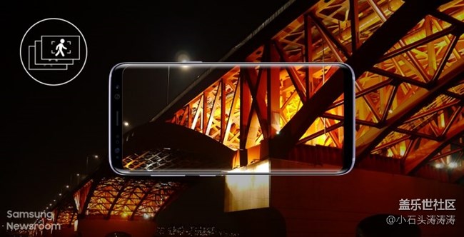 三星Galaxy S系列相机技术发展简史 你都知道吗？