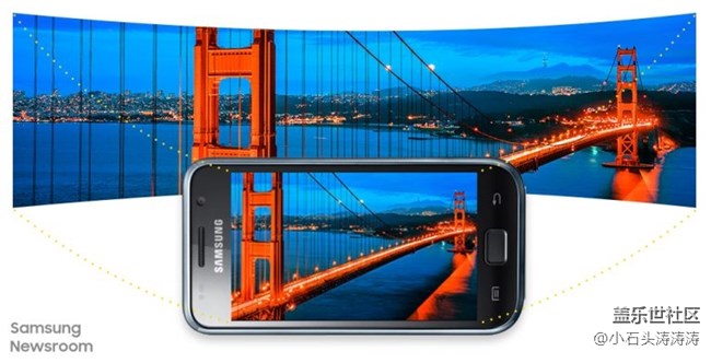 三星Galaxy S系列相机技术发展简史 你都知道吗？