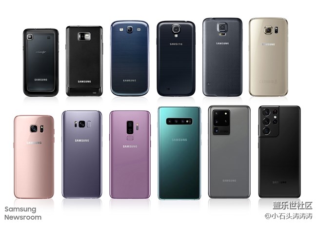 三星Galaxy S系列相机技术发展简史 你都知道吗？
