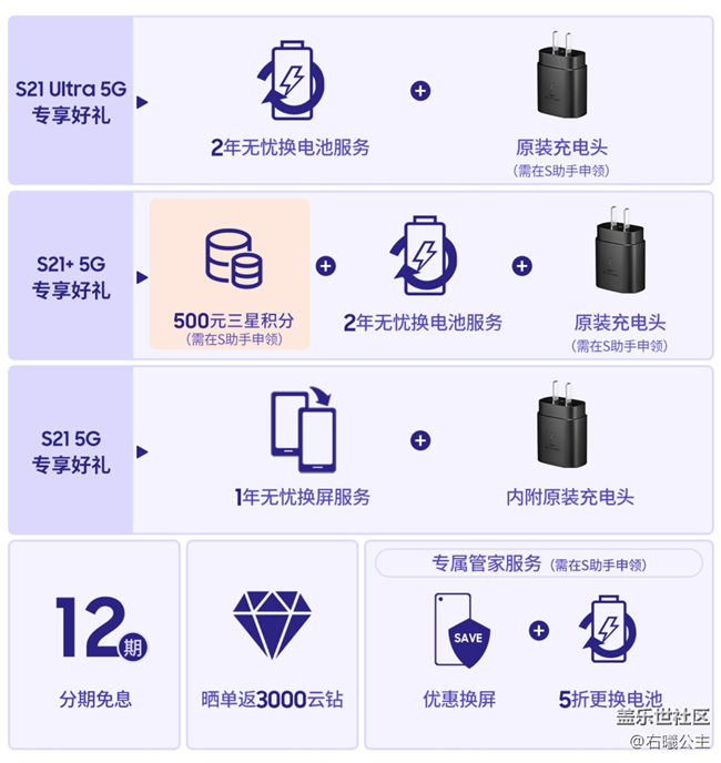 三星Galaxy S21系列5G全面开售 福利信息汇总