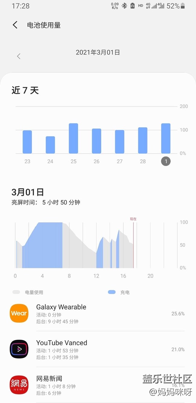 Galaxy Wearable后台耗电十分严重