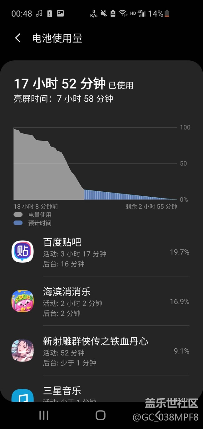 电池没那么差啊