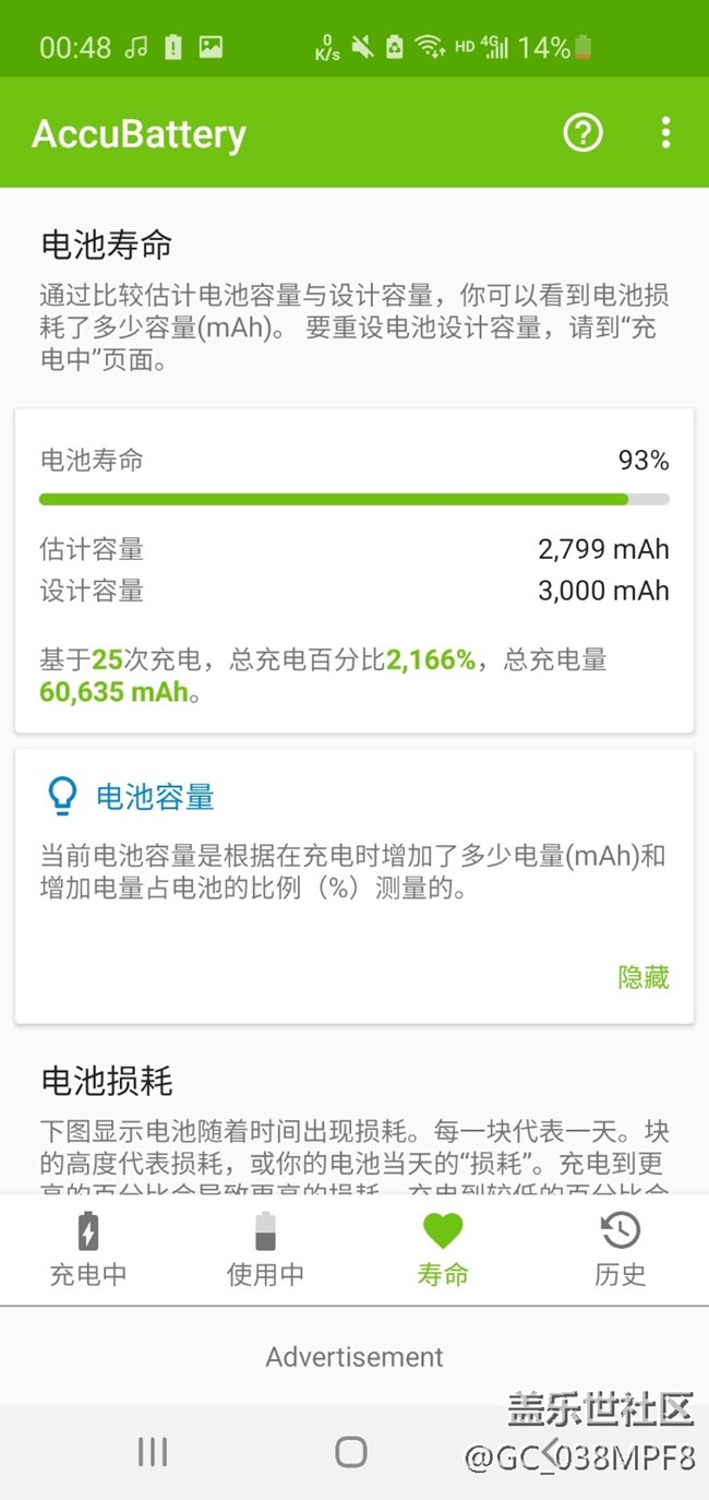 电池没那么差啊