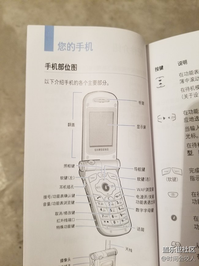 【不可复制的经典】经典的三星手机