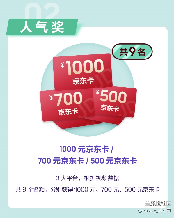 赢Galaxy S21系列5G手机 投稿正式开放