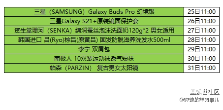 3月星币商城 多重好礼等你来兑！