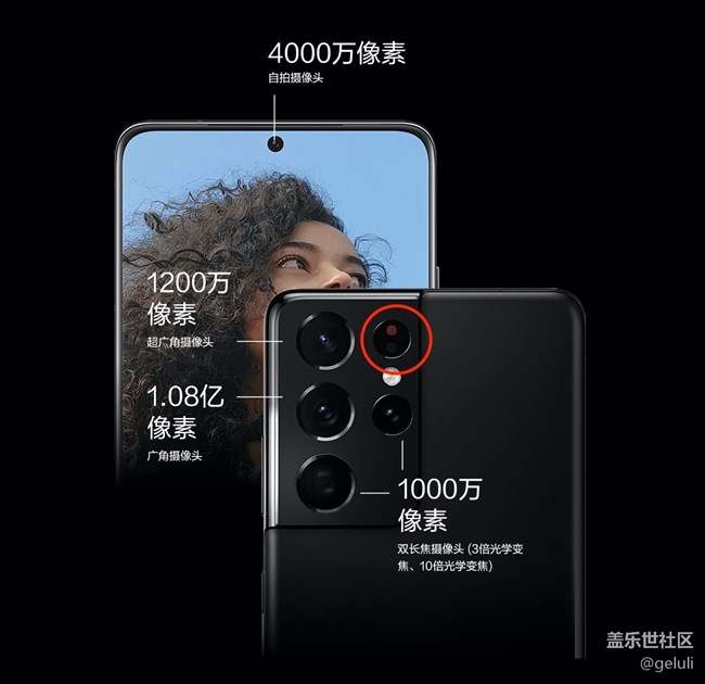 谁知道摄像头画红圈的模块是什么？