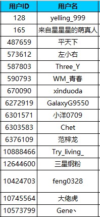 【开奖】【星粉体验团】三星智慧显示器