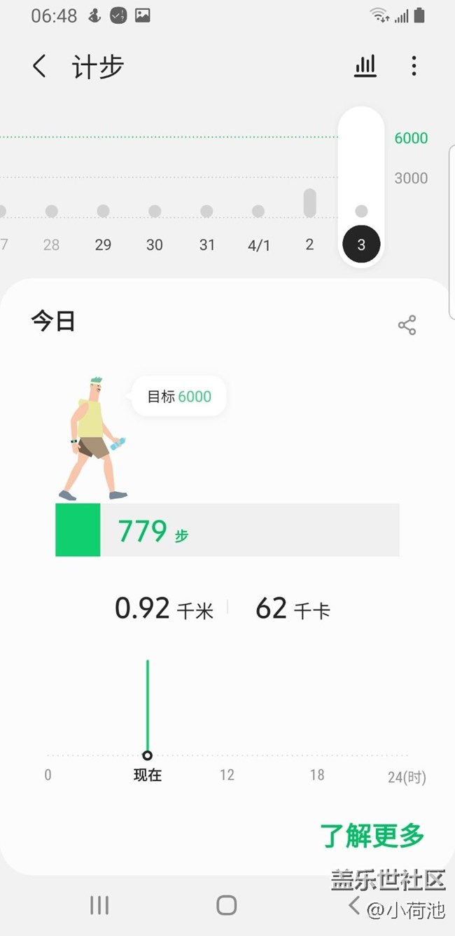 【春季挑战】+健步打卡第2天，4月3日