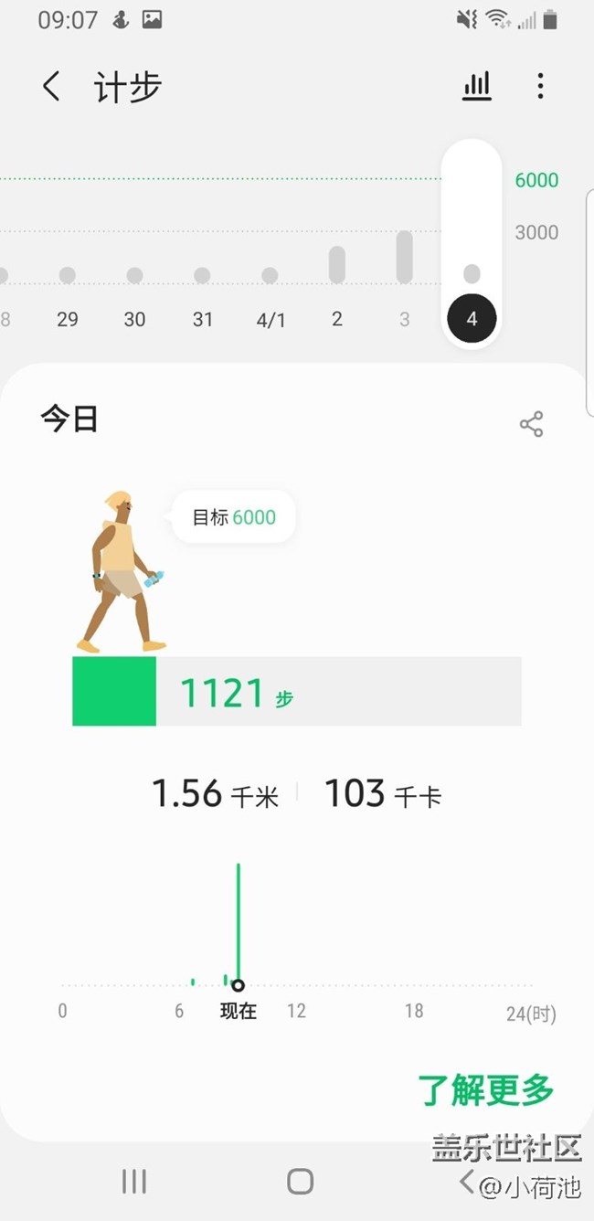 【春季挑战】+健步走第3天，4月4日