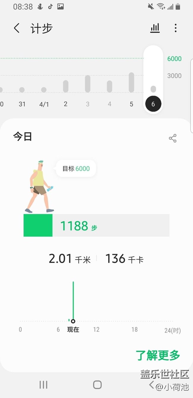 【春季挑战】+健步走第5天，4月6日