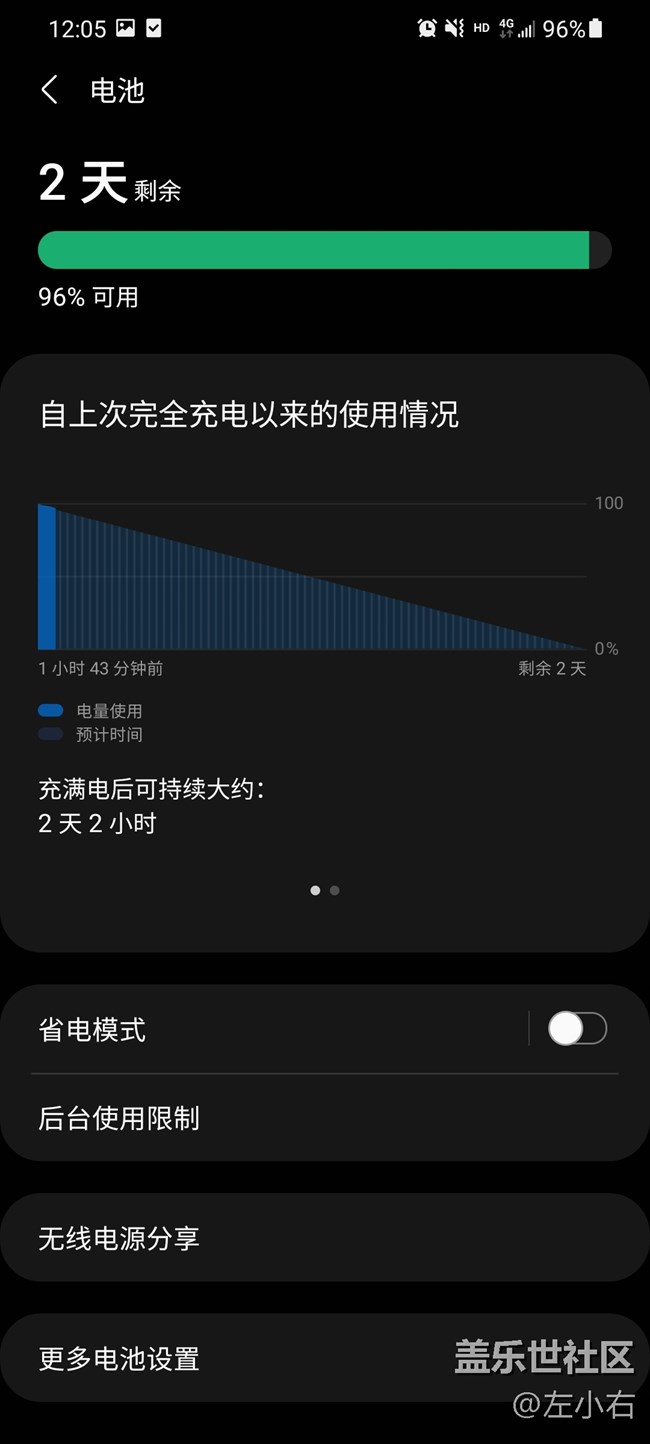 三星S21+ 大杯旗舰星体验