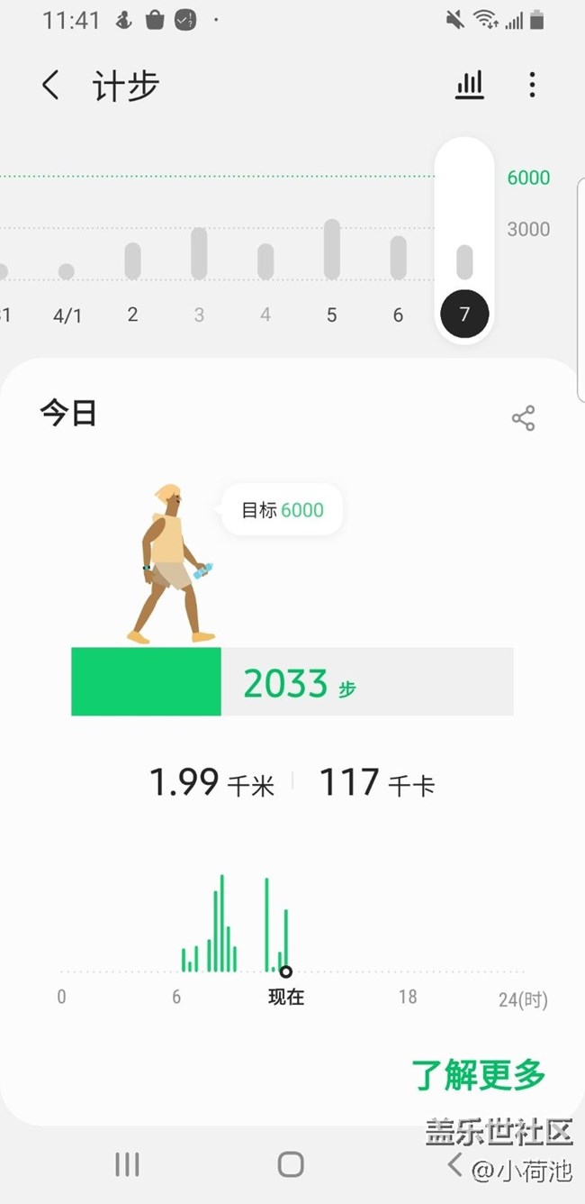 【春季挑战】+健步走第6天，4月7日