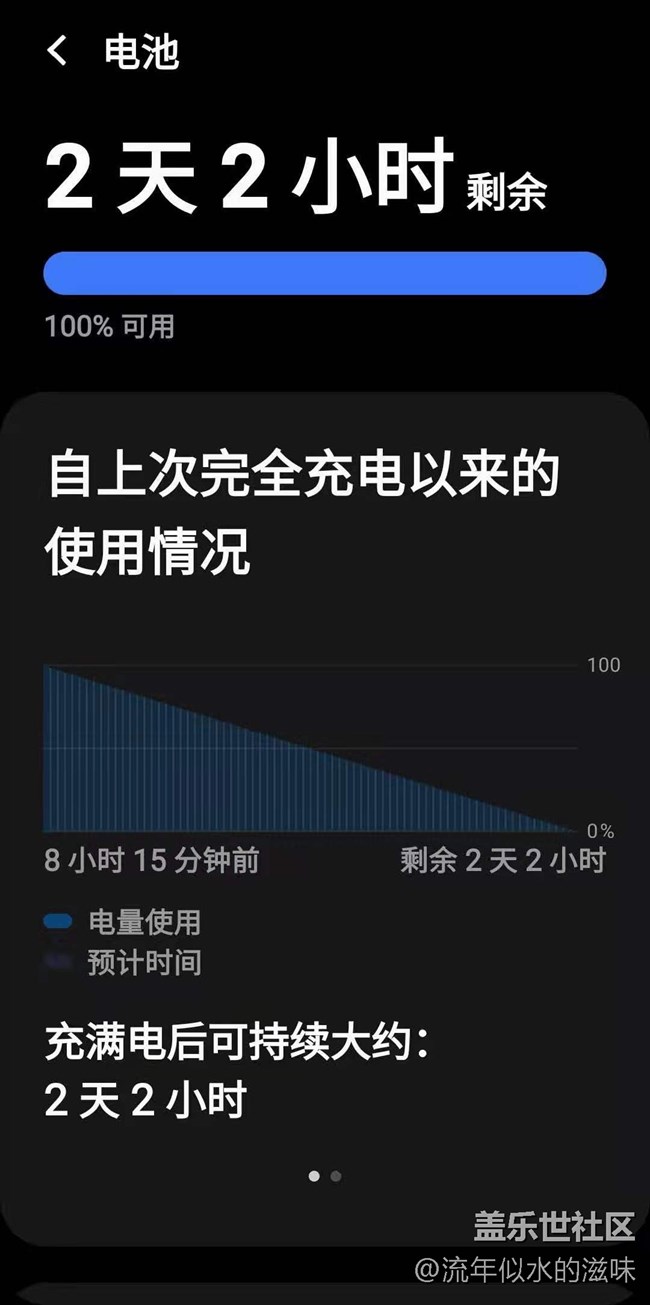 A52 待机