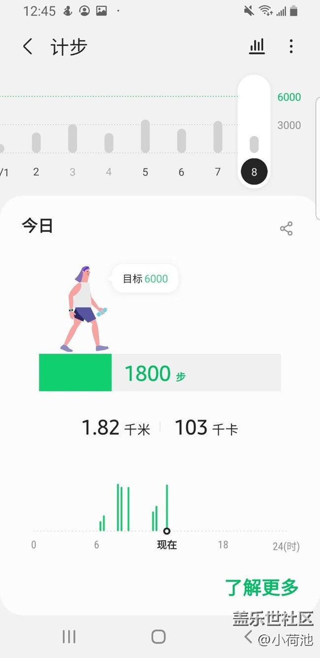 【春季挑战】+健步走第7天，4月8日