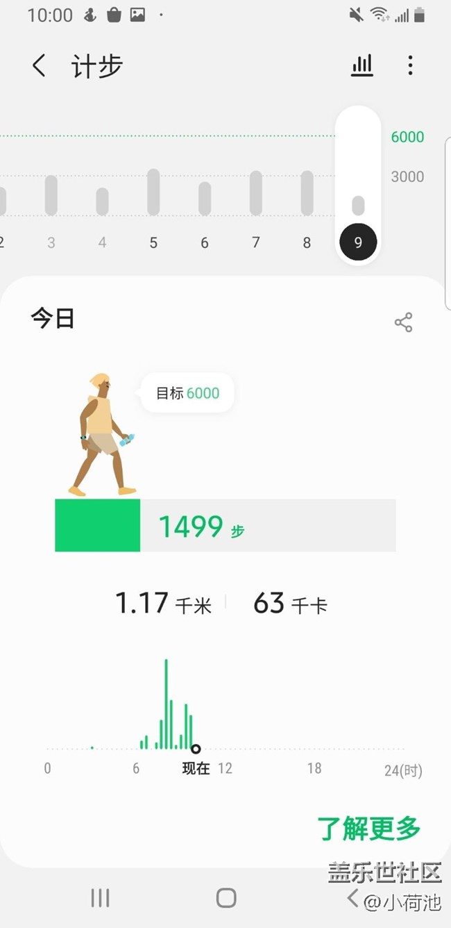 【春季挑战】+健步走第8天，4月9日