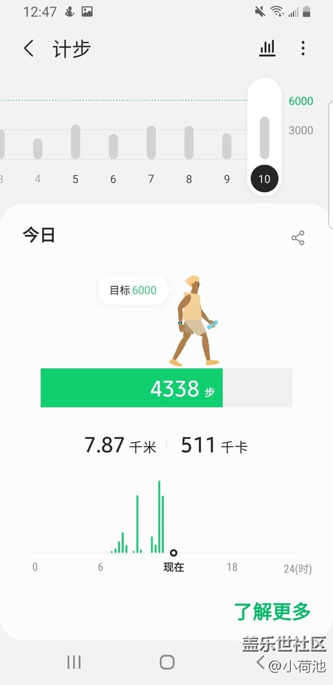【春季挑战】+健步走第9天，4月10日