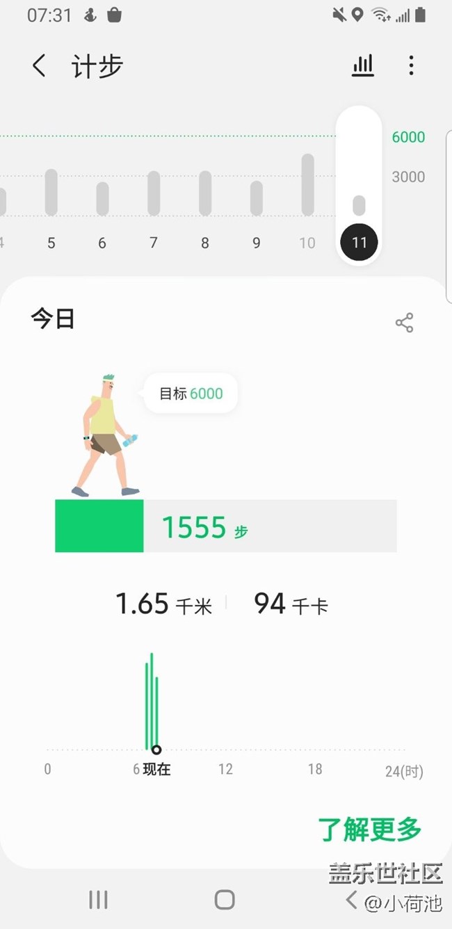 【春季挑战】+健步走第10天，4月11日