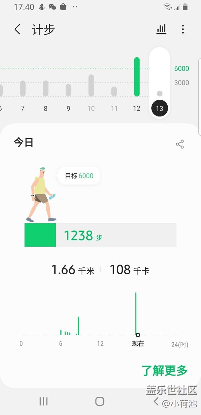【春季挑战】+健步走第12天，4月13日