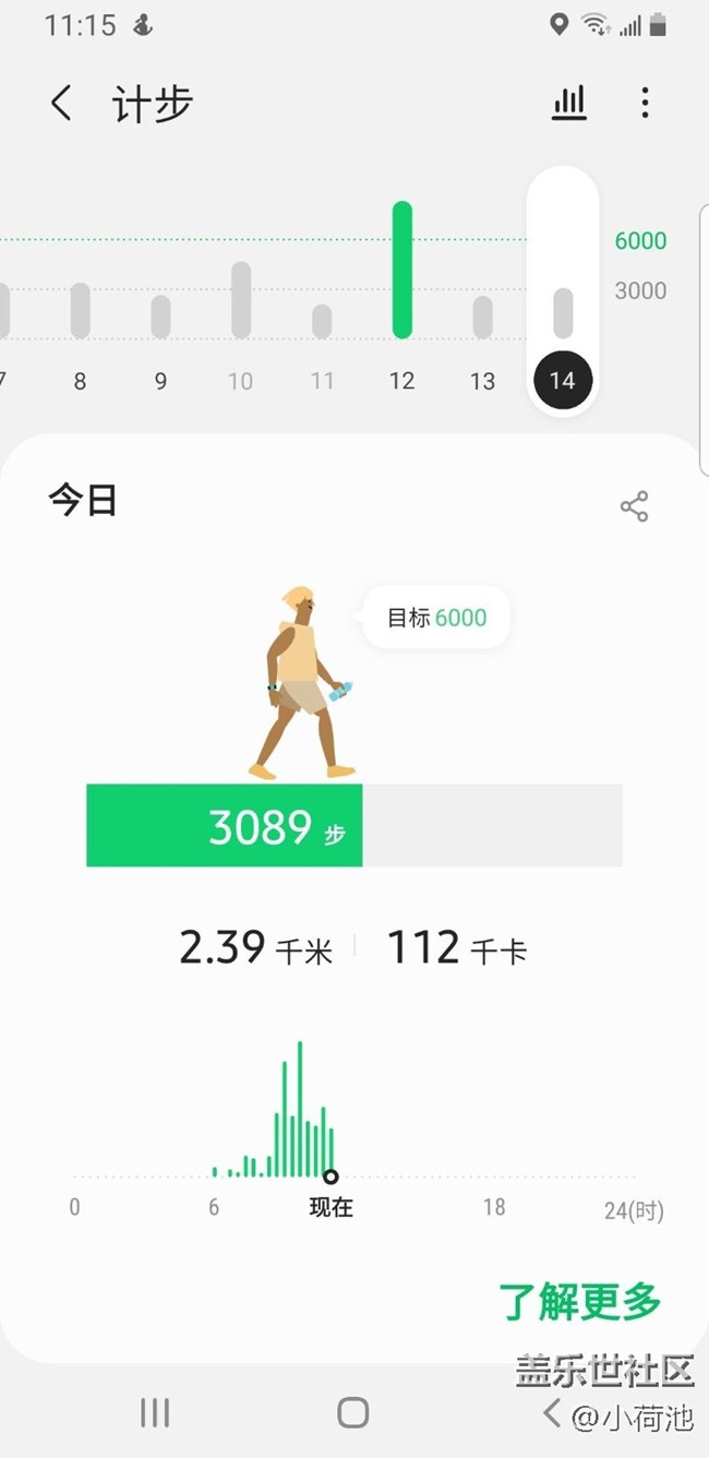 【春季挑战】+健步走第13天，4月14日