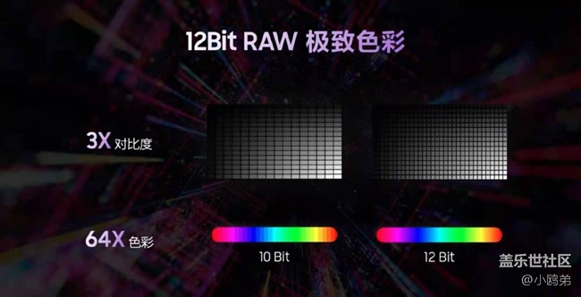 【Galaxy S21系列星粉体验团】超越想象 ,如你非凡！