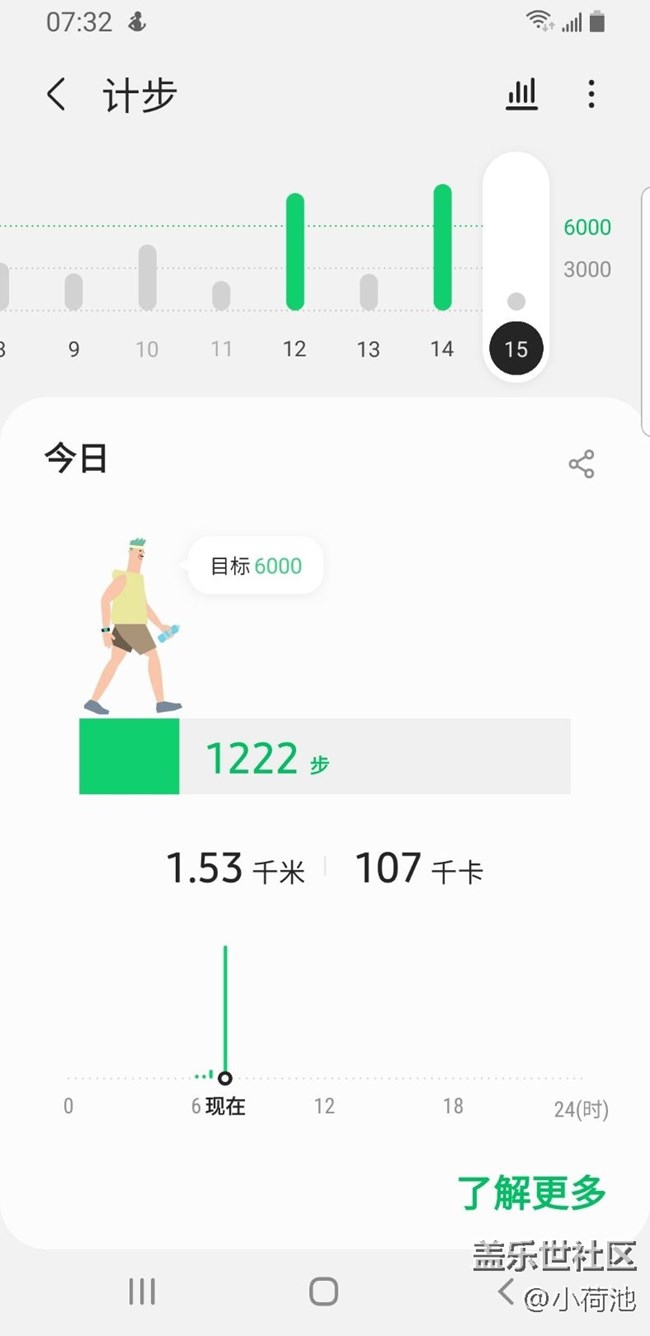 【春季挑战】+健步走第14天，4月15日