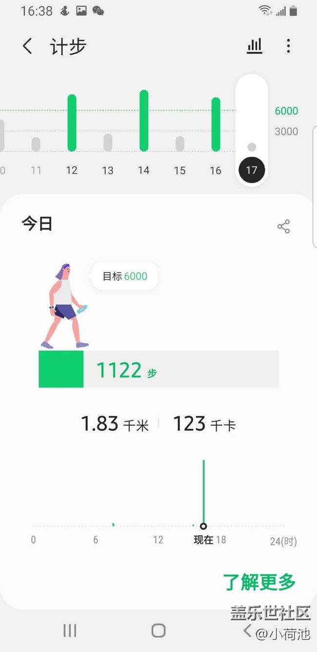 【春季挑战】+健步走第16天，4月17日