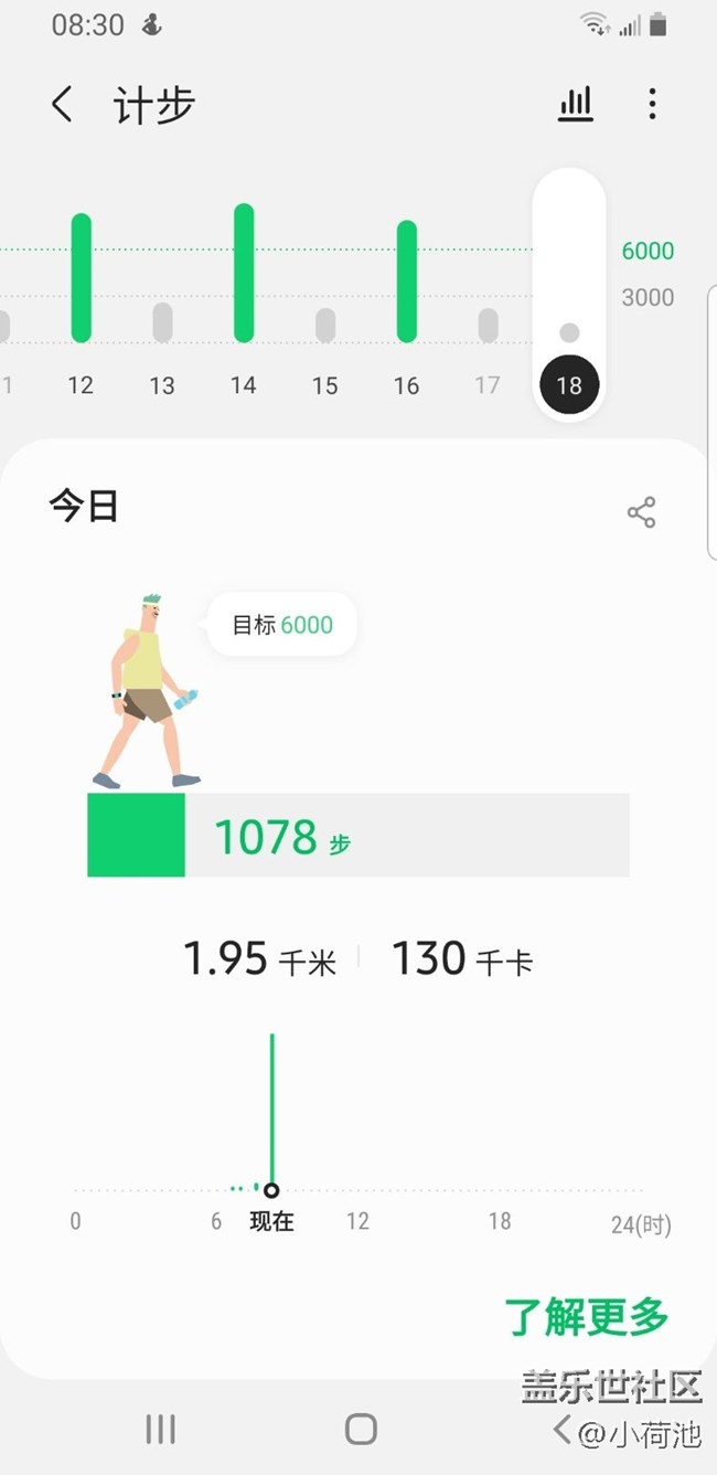 【春季挑战】+健步走第17天，4月18日