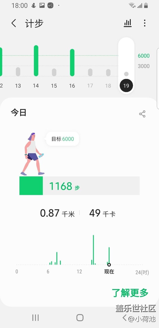 【春季挑战】+健步走第18天，4月19日