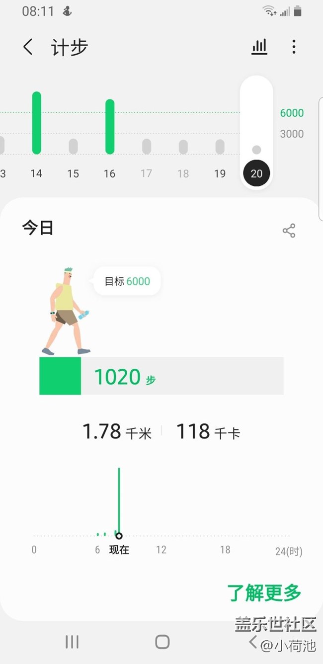 【春季挑战】+健步走第19天，4月20日