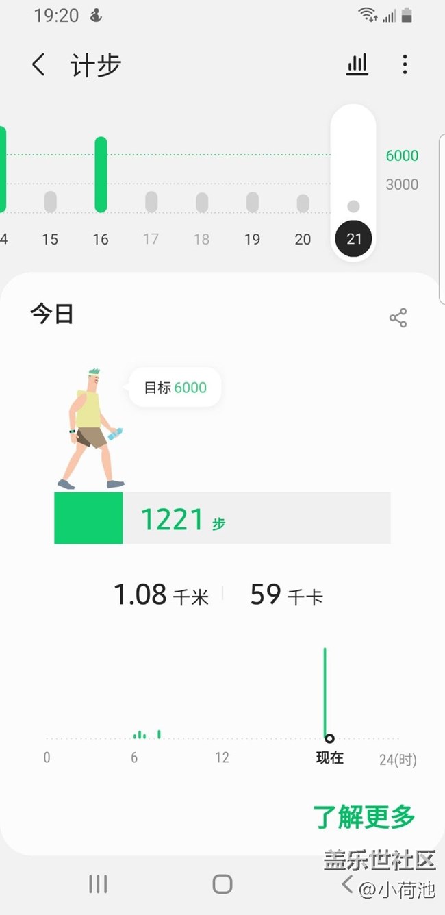 【春季挑战】+健步走第20天，4月21日