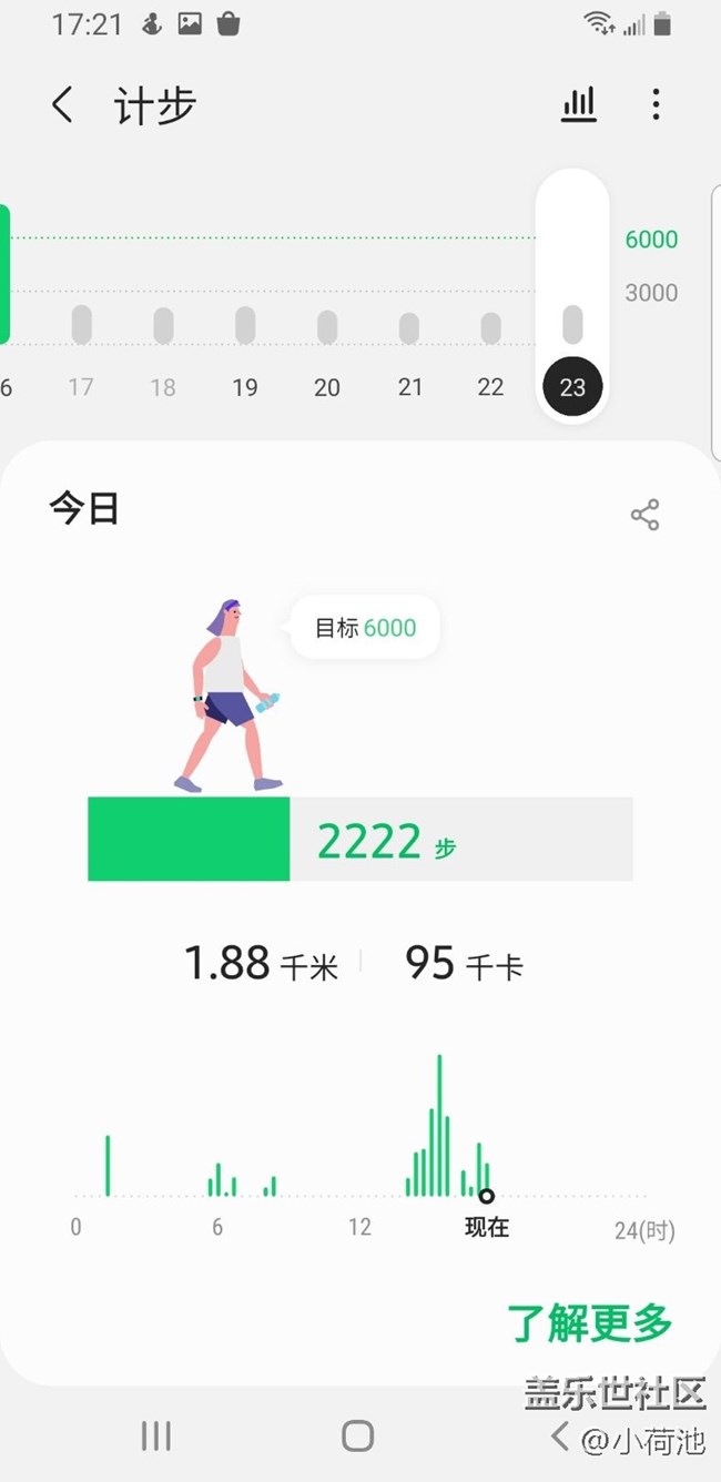 【春季挑战】+健步走第22天，4月23日
