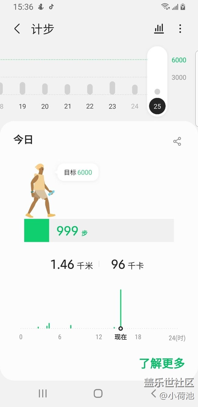 【春季挑战】+健步走第24天，4月25日