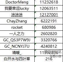 批注 2021-04-26 165628.jpg