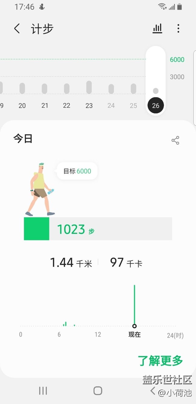 【春季挑战】+健步走第25天，4月26日