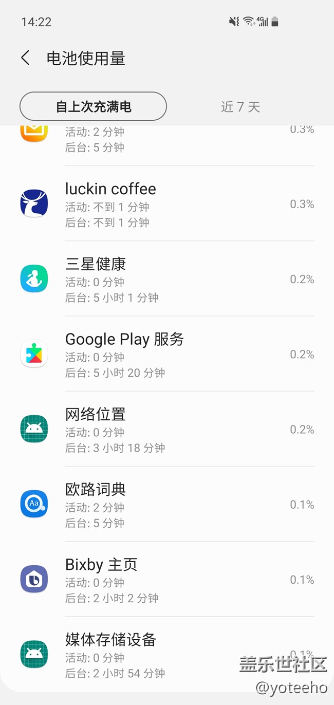 解决ONE UI 3.1媒体存储设备耗电问题，亲测有效