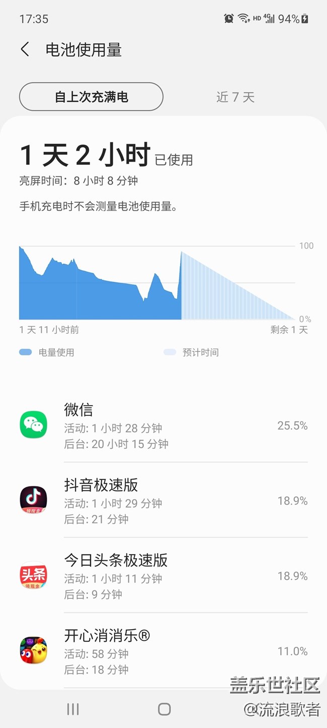【Galaxy A52 5G星粉体验团】淡而不厌 知风之自-三星A52 5G