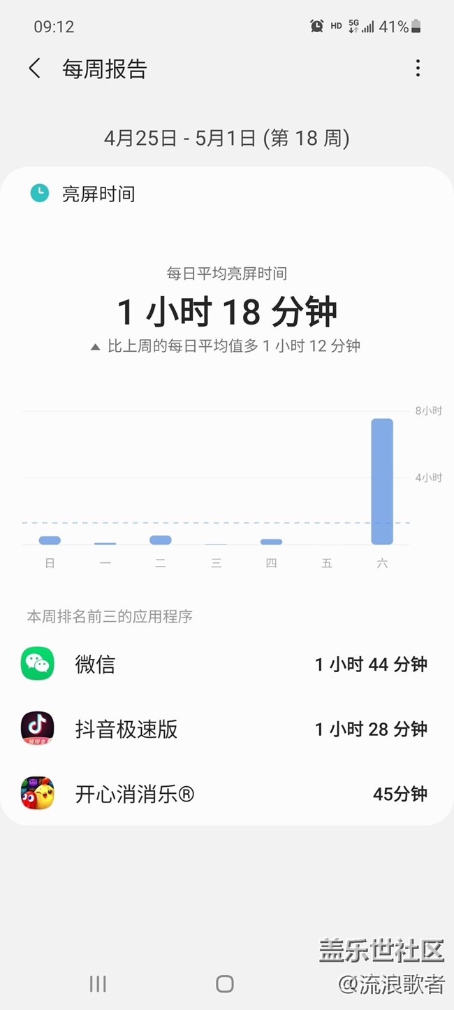【Galaxy A52 5G星粉体验团】淡而不厌 知风之自-三星A52 5G