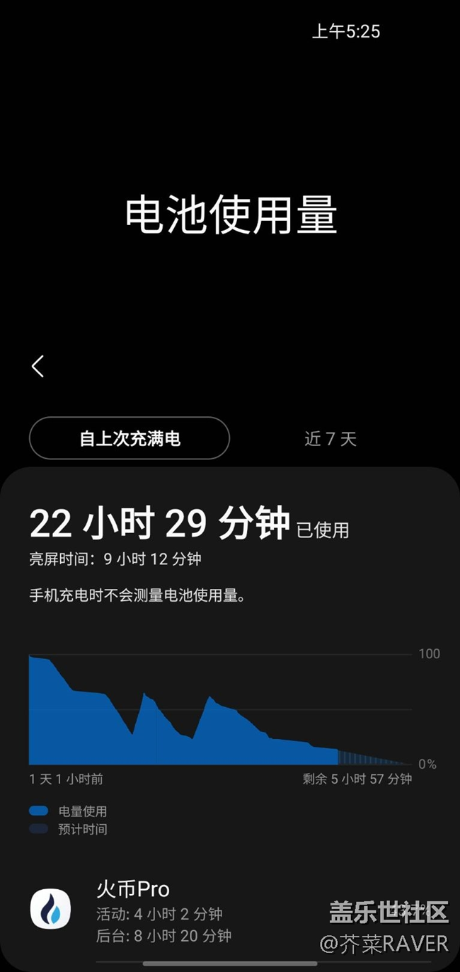 本社区电量使用最长时长
