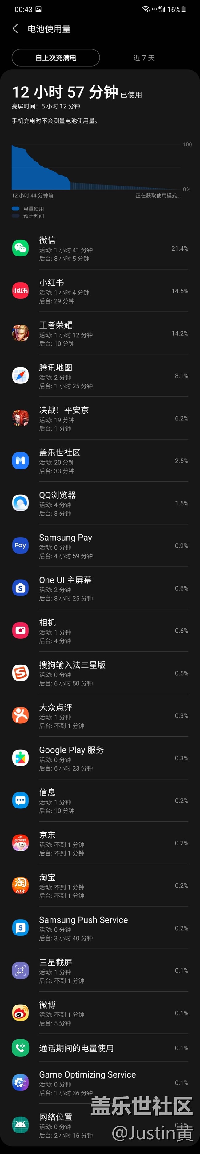 晒晒你们的S21日常待机数据