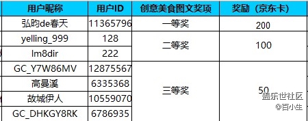 批注 2021-06-07 170048.jpg