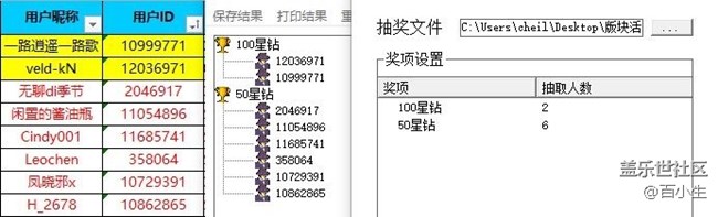 已开奖【2月第四周话题活动】年后的自己