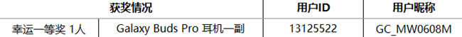 【获奖结果揭晓】加入Z尊享汇 即可领取500星钻 更有千元礼包