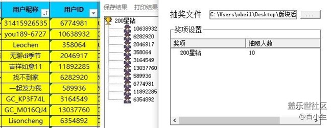 已开奖【美食活动四月第2期】- 养生美食大餐