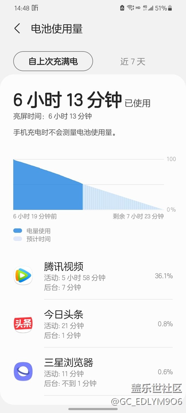 续航更新，快看看吧，大惊喜